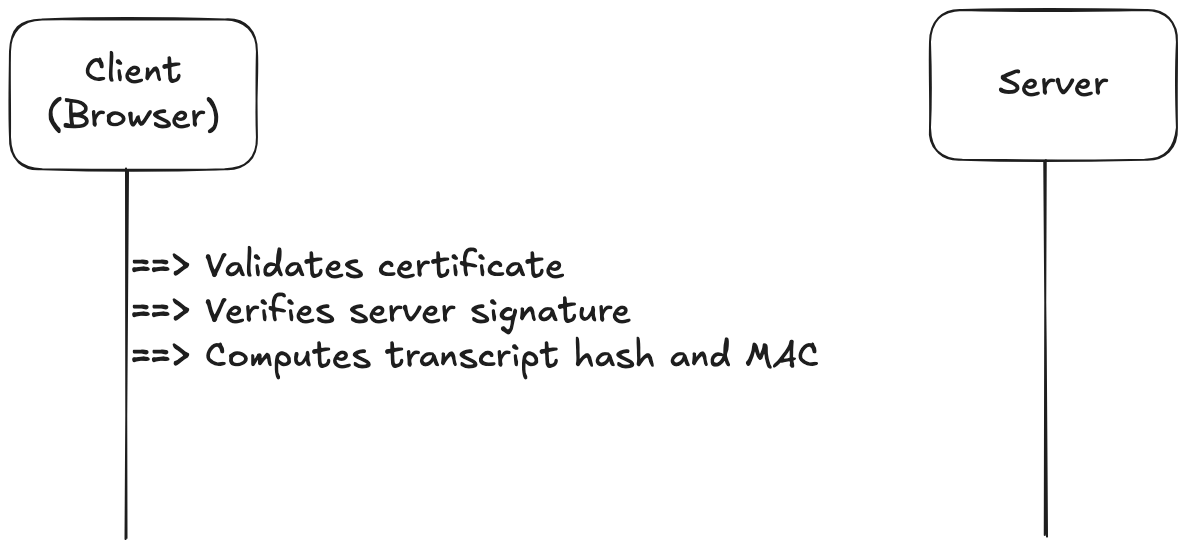 H5