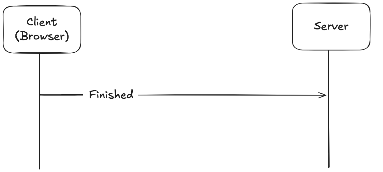 H6